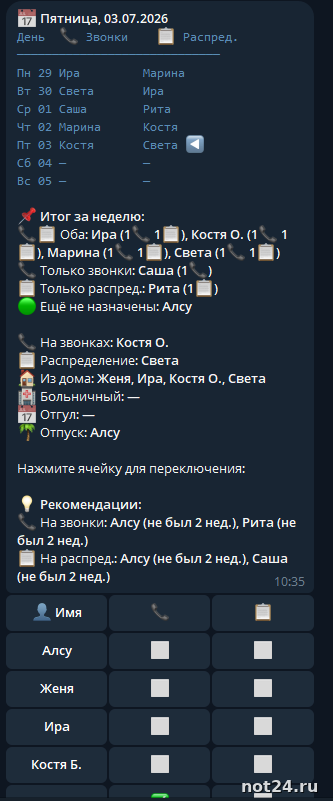 ведение графика сотрудников в ТГ
